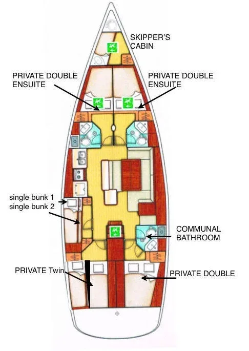 Plan schématique d'un bateau de plongée avec les différentes cabines