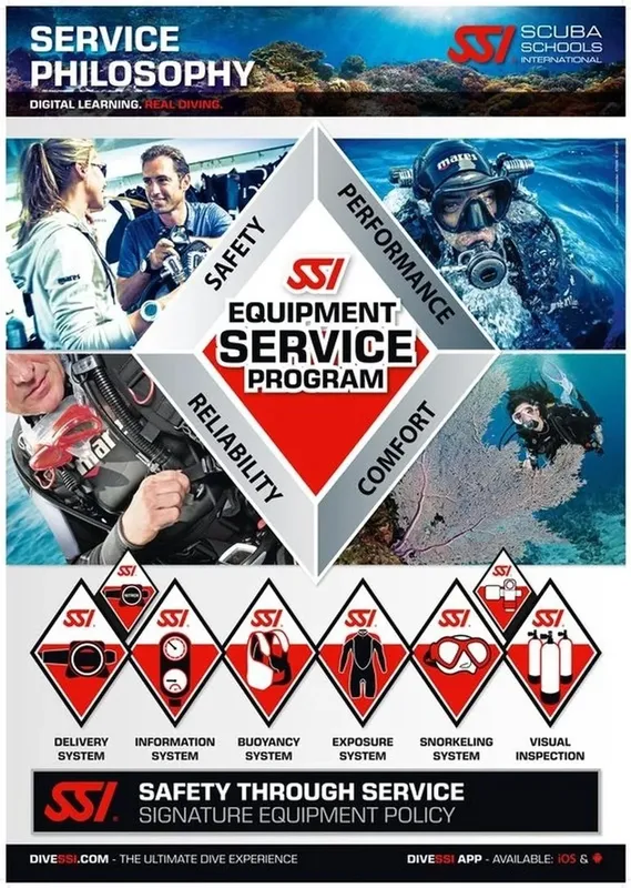 Plongeurs en formation, illustration pour promouvoir un programme de service SSI
