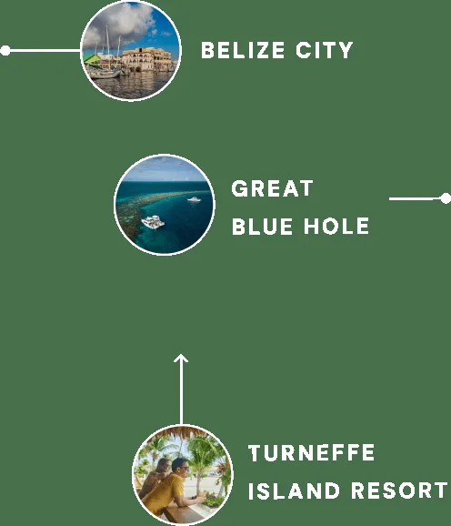 Trois photos illustrant des destinations de plongée au Belize