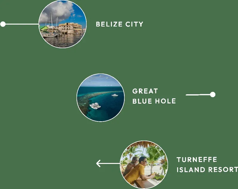 Trois photos circulaires avec des textes descriptifs sur fond vert