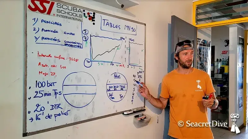 Instructeur de plongée expliquant des tables de décompression sur un tableau blanc