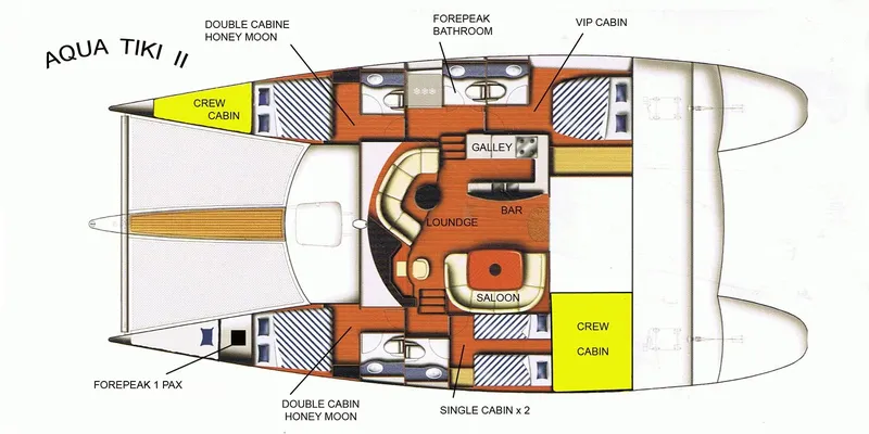 Plan d'un catamaran de croisière avec indication des différentes cabines
