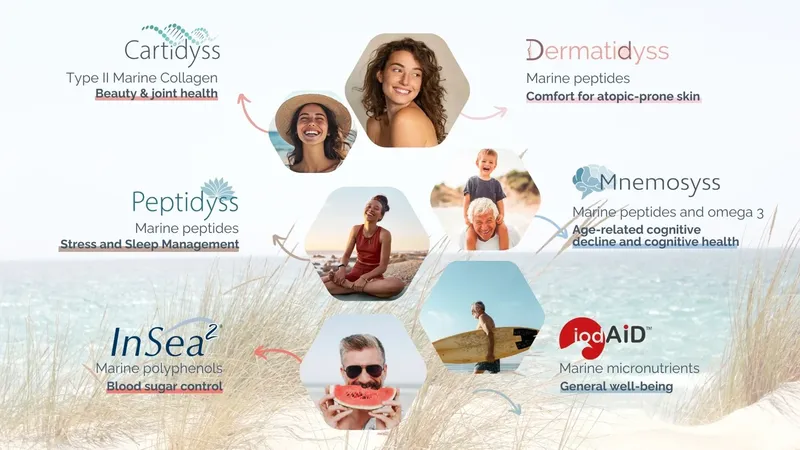 Collage de portraits souriants et de produits de bien-être marin
