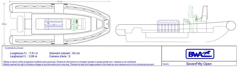 Schéma technique d'un bateau semi-rigide avec dimensions et caractéristiques