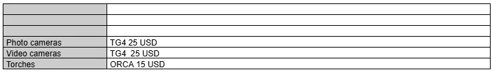 Liste de prix de location de matériel photo et vidéo sous-marin