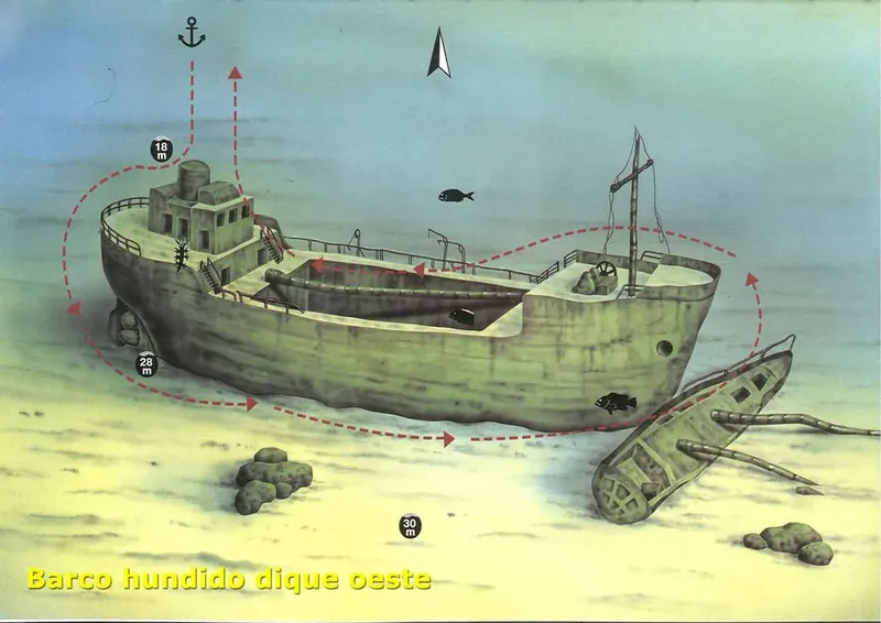 Épave de bateau coulé sur fond sablonneux avec indications de profondeur