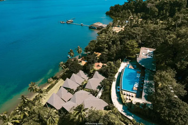 Vue aérienne d'un complexe hôtelier avec piscine et accès à la mer.