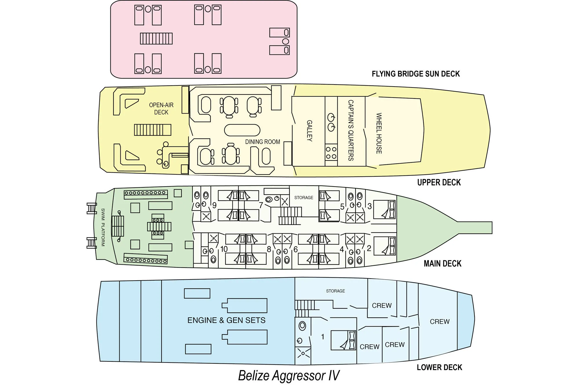 Decksplan Belize Aggressor IV