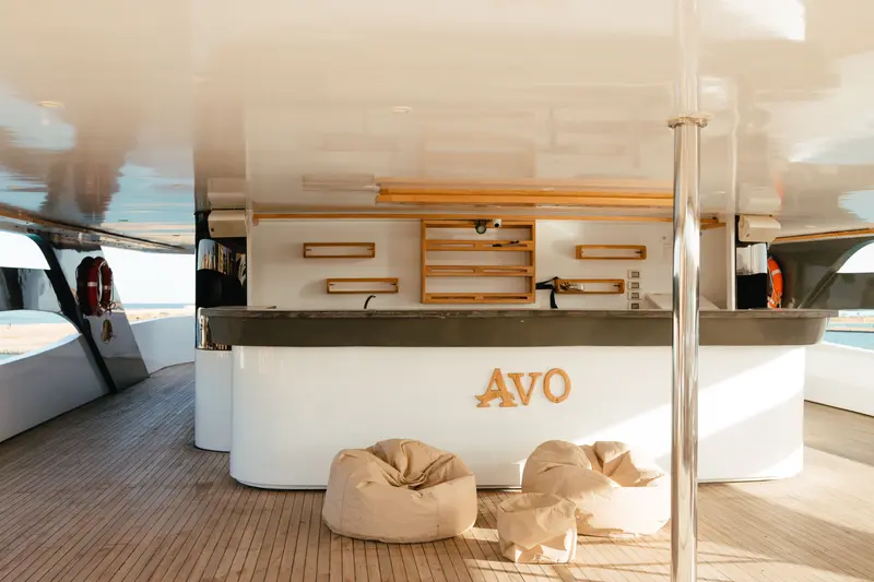AVO