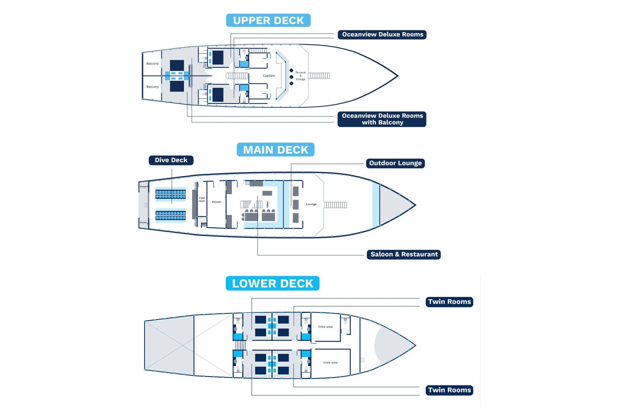 Decksplan Neptune One