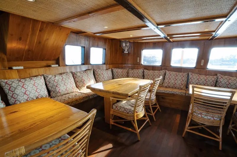 Pindito