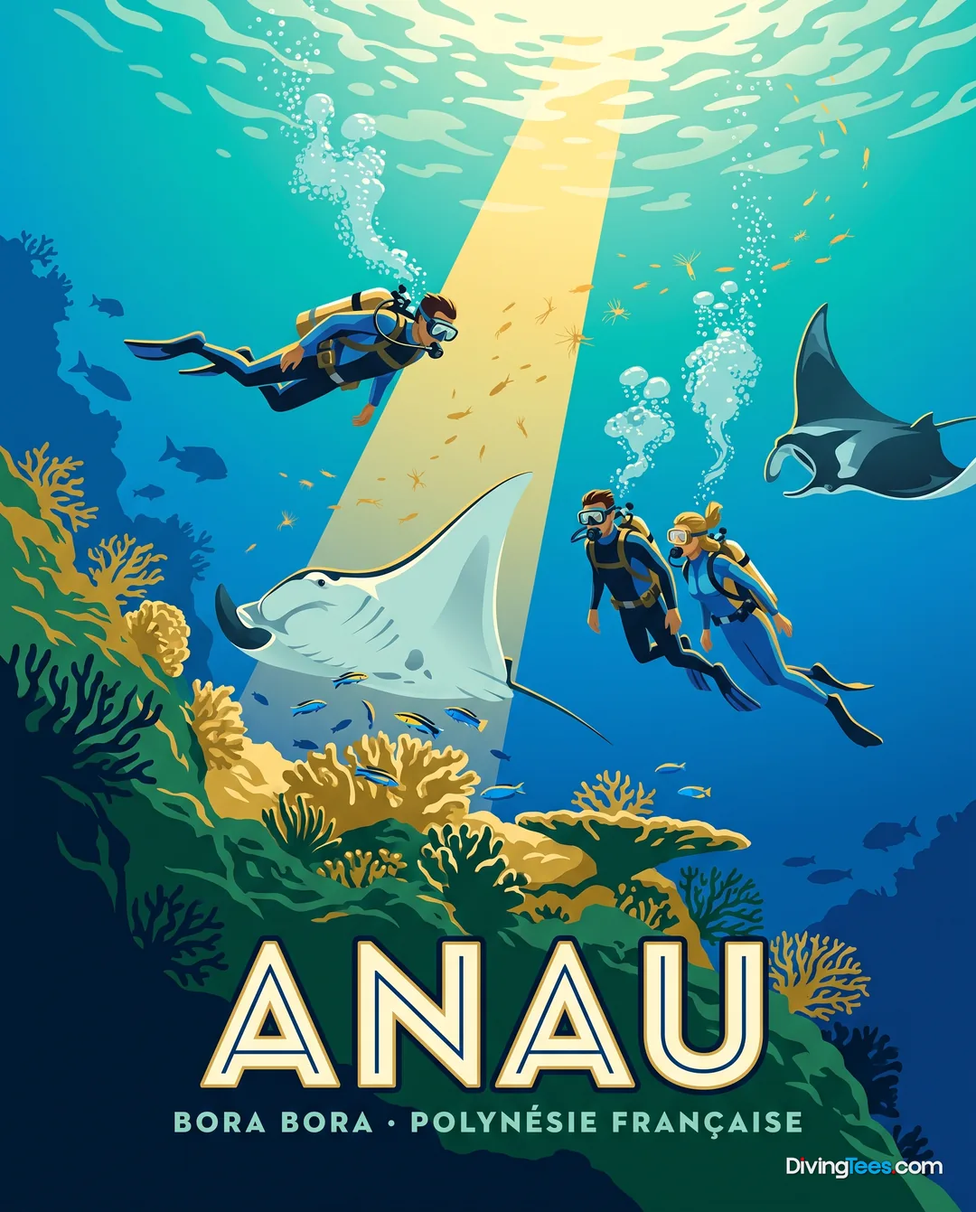 Anau