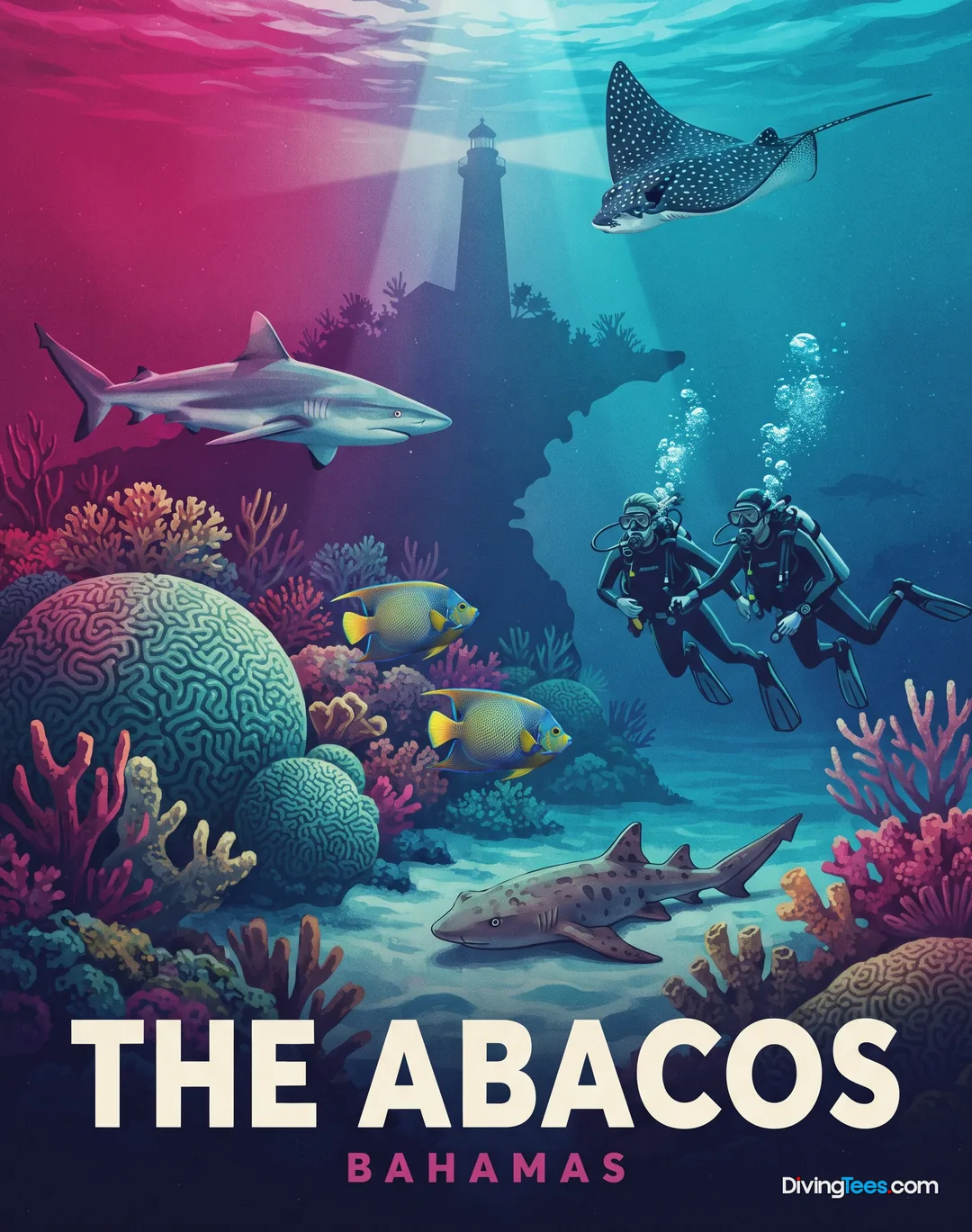 The Abacos