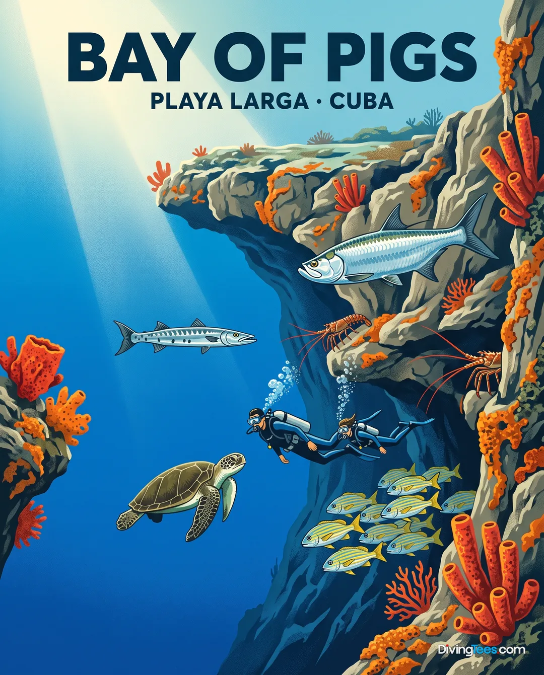 Bay of Pigs