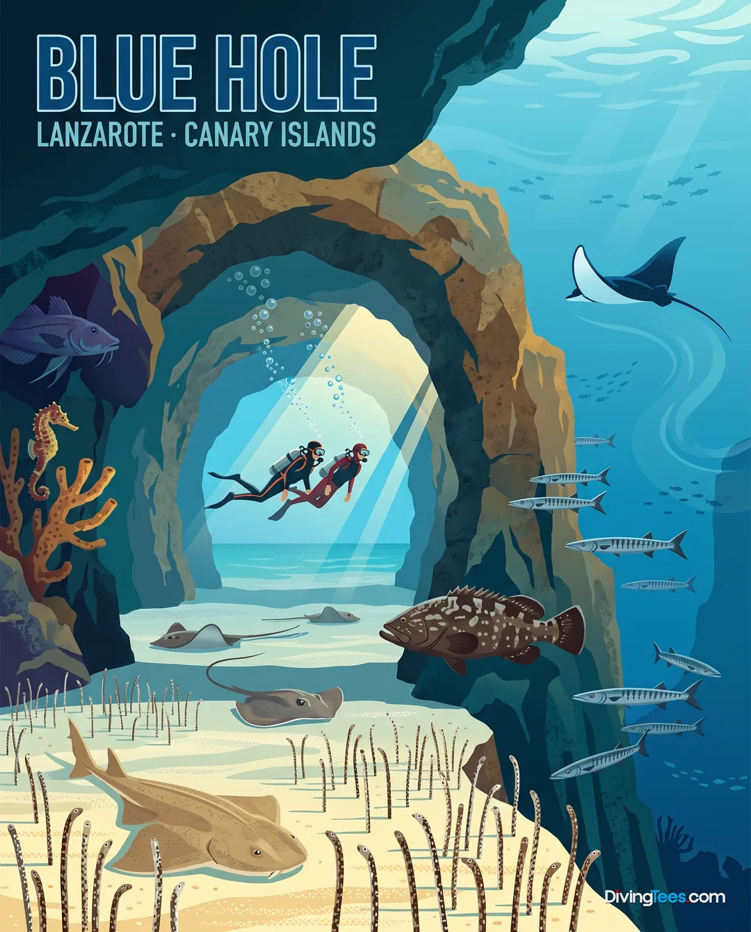 Blue Hole