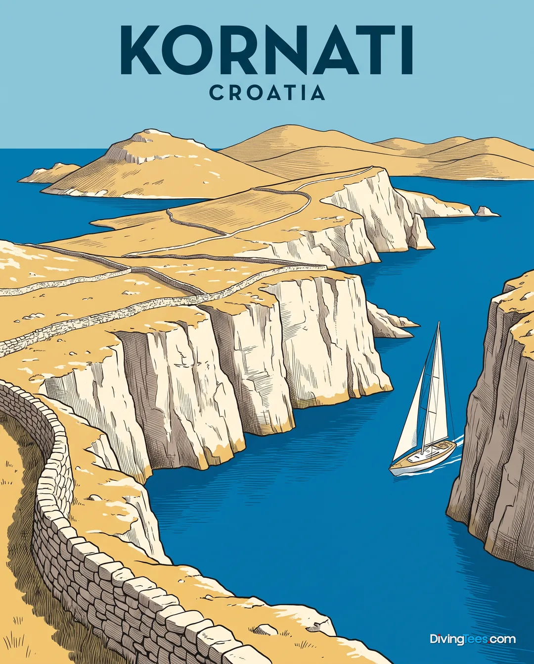 Kornati