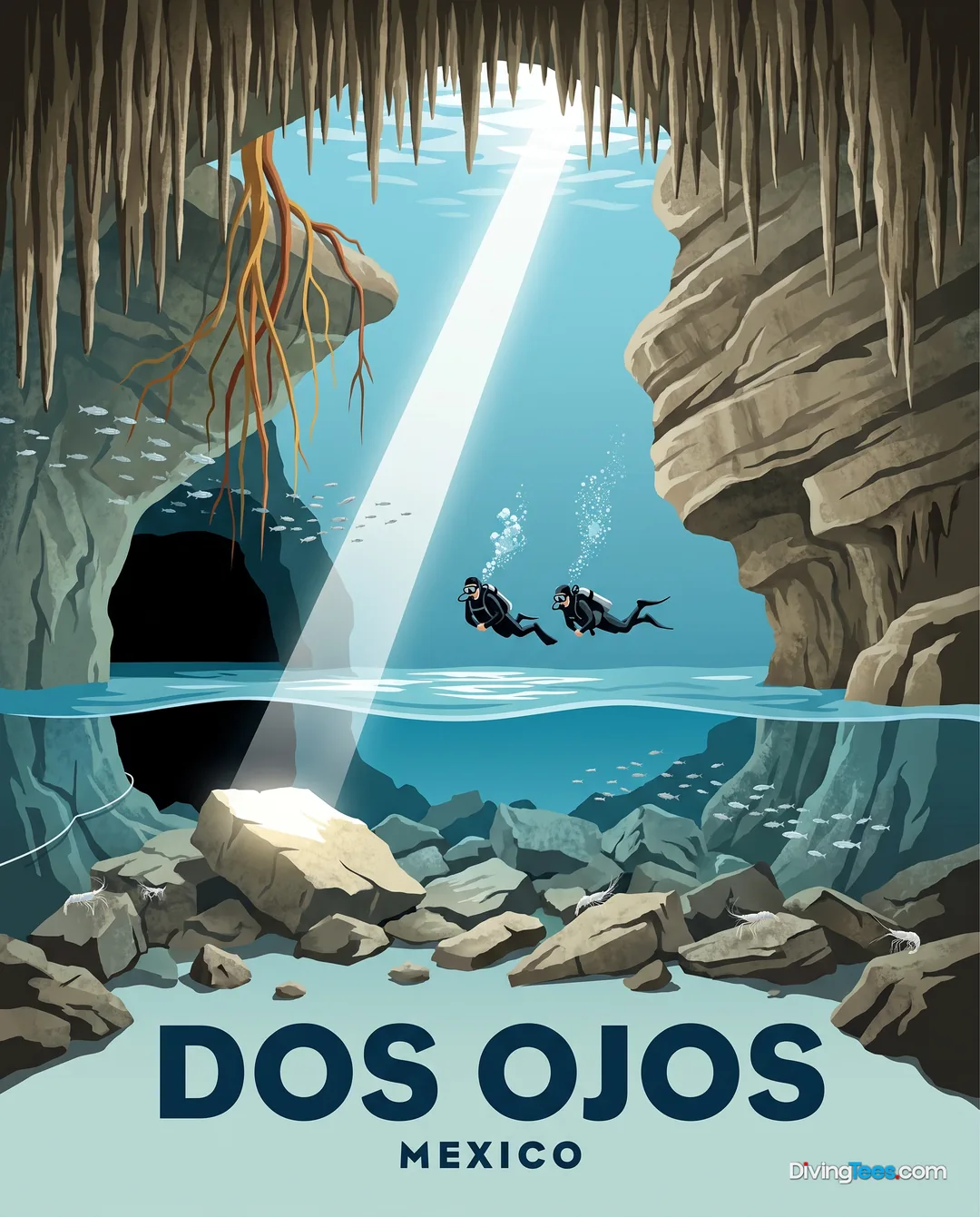 Dos Ojos