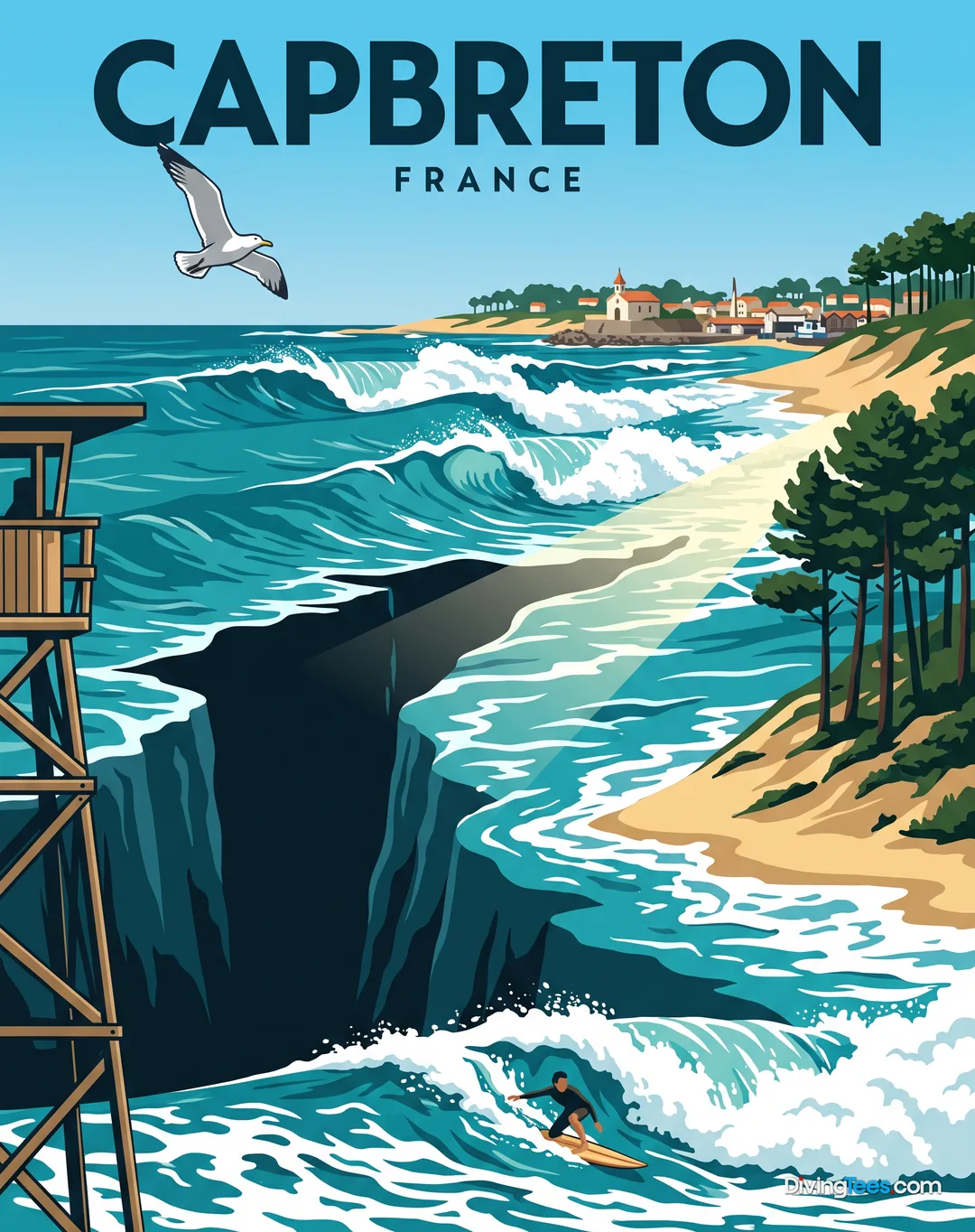 Capbreton
