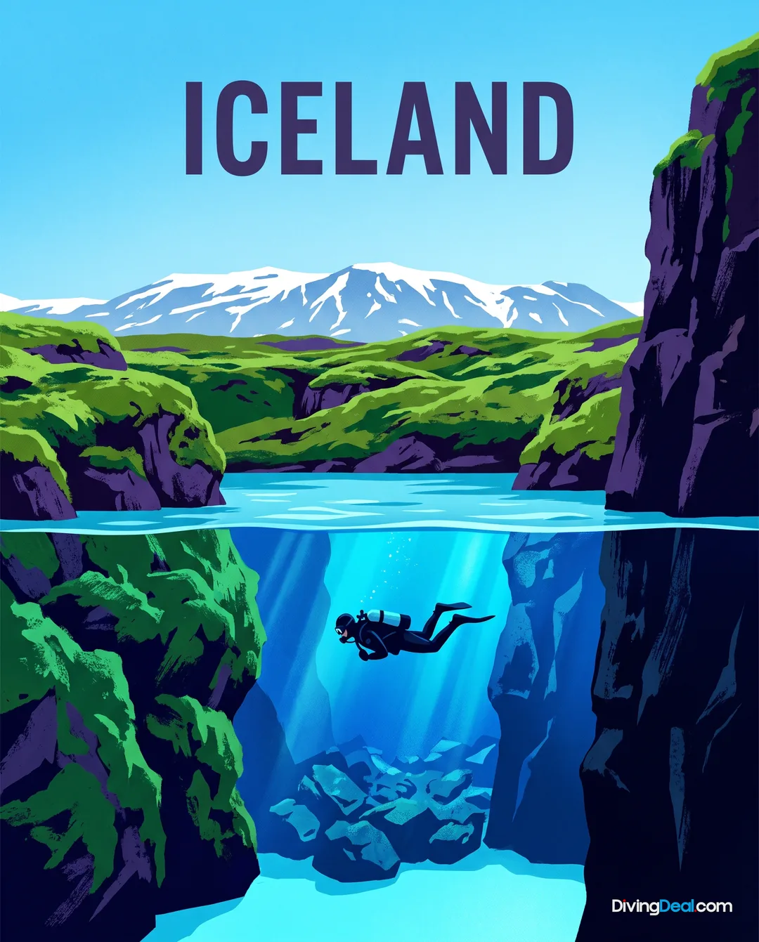 Affiche Islande