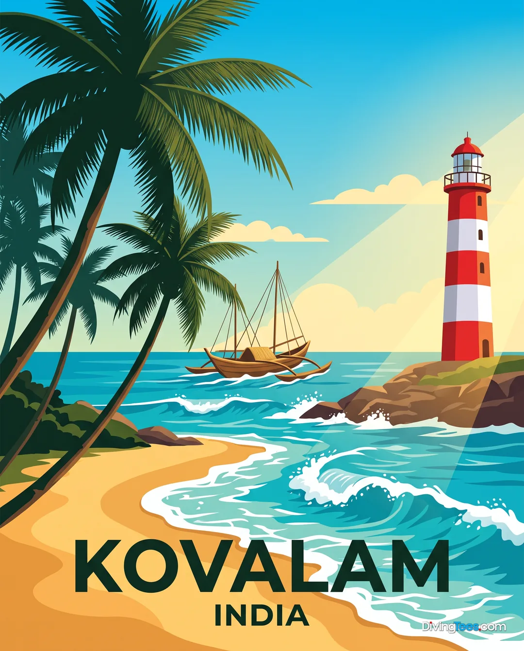 Kovalam