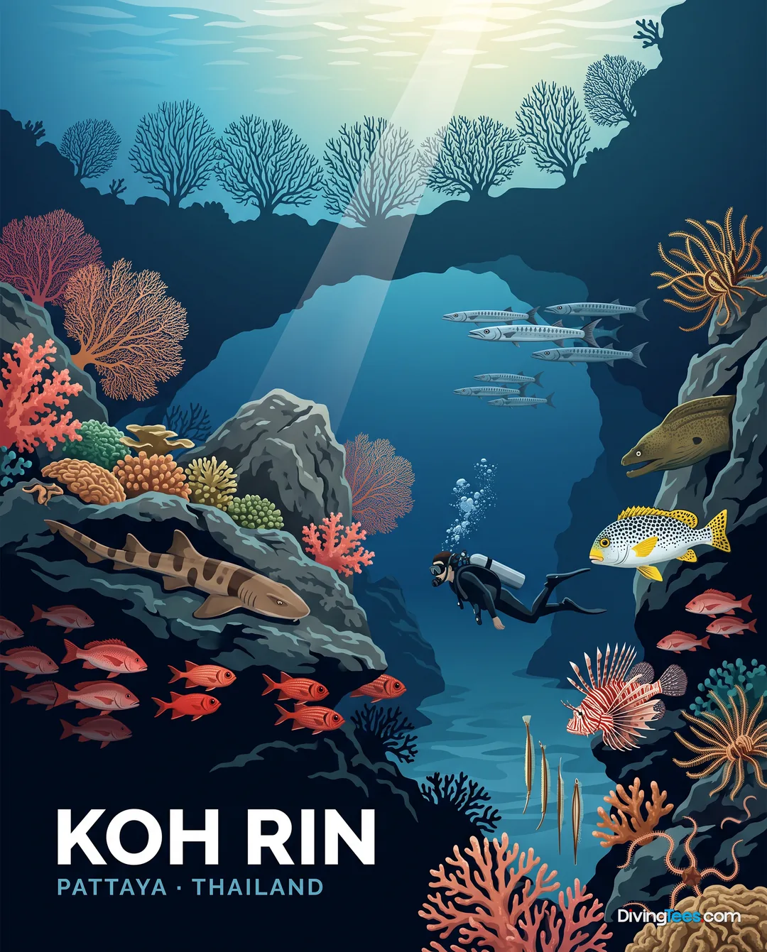 Affiche Koh Rin Pattaya, Thailand