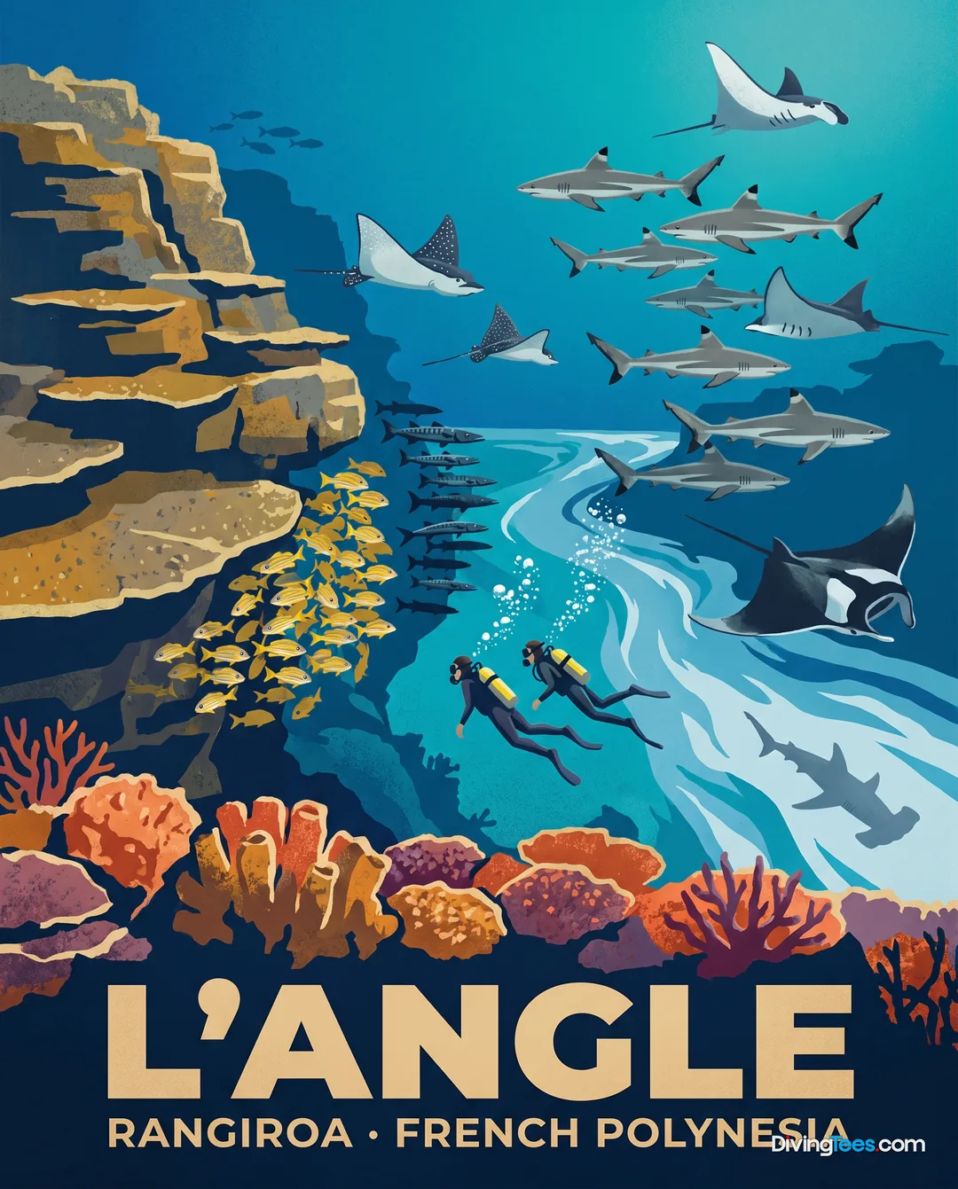 L’angle