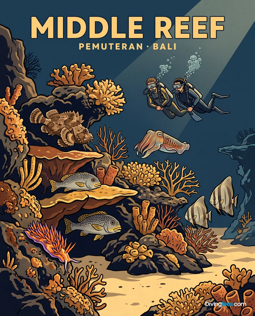 Middle Reef