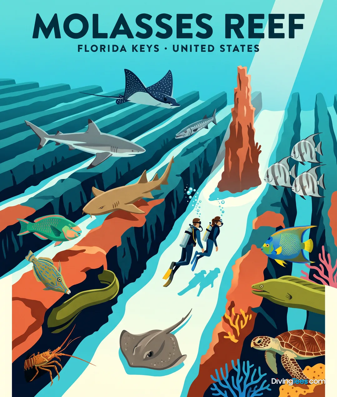 Molasses Reef
