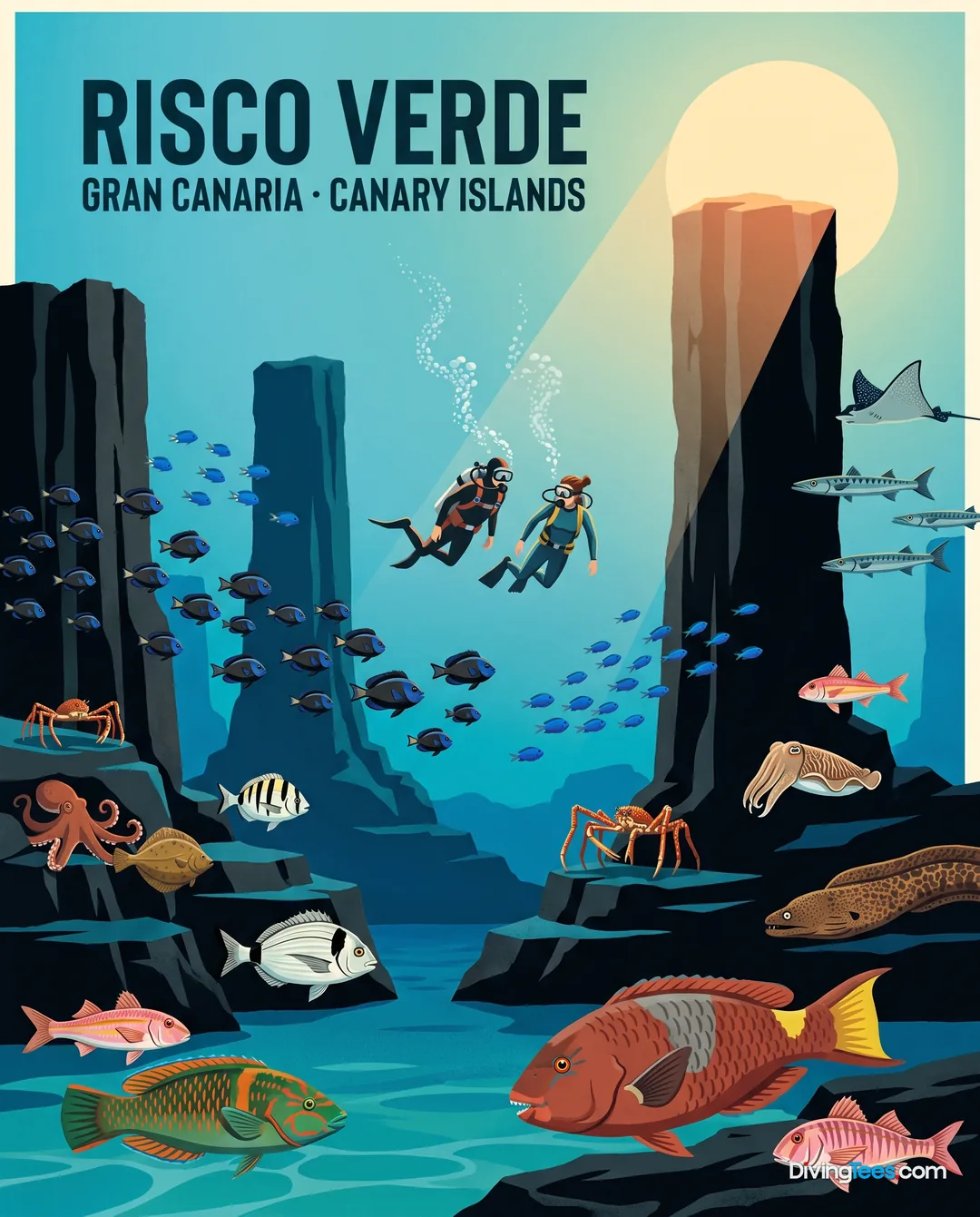 Risco Verde