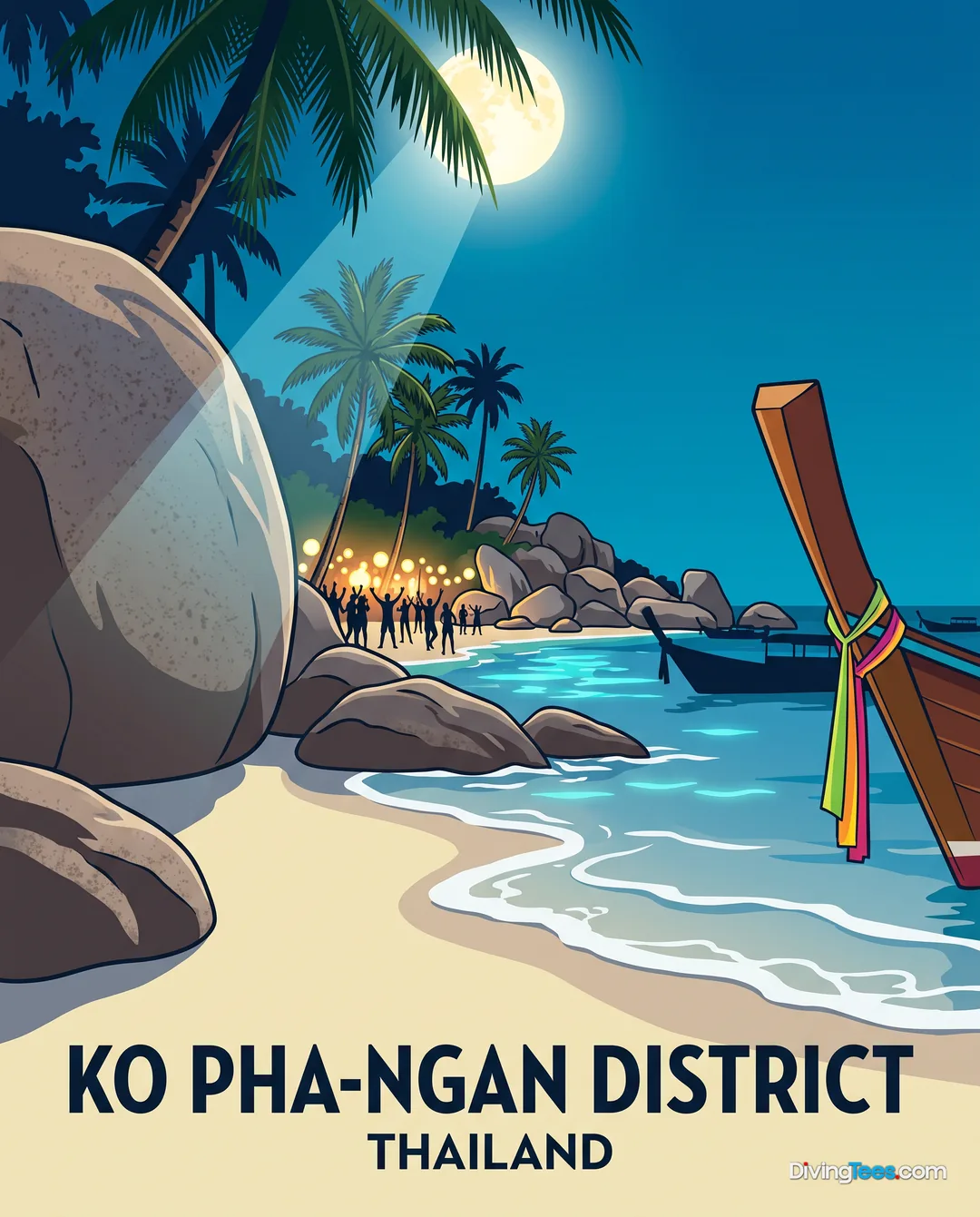 Ko Pha-ngan District