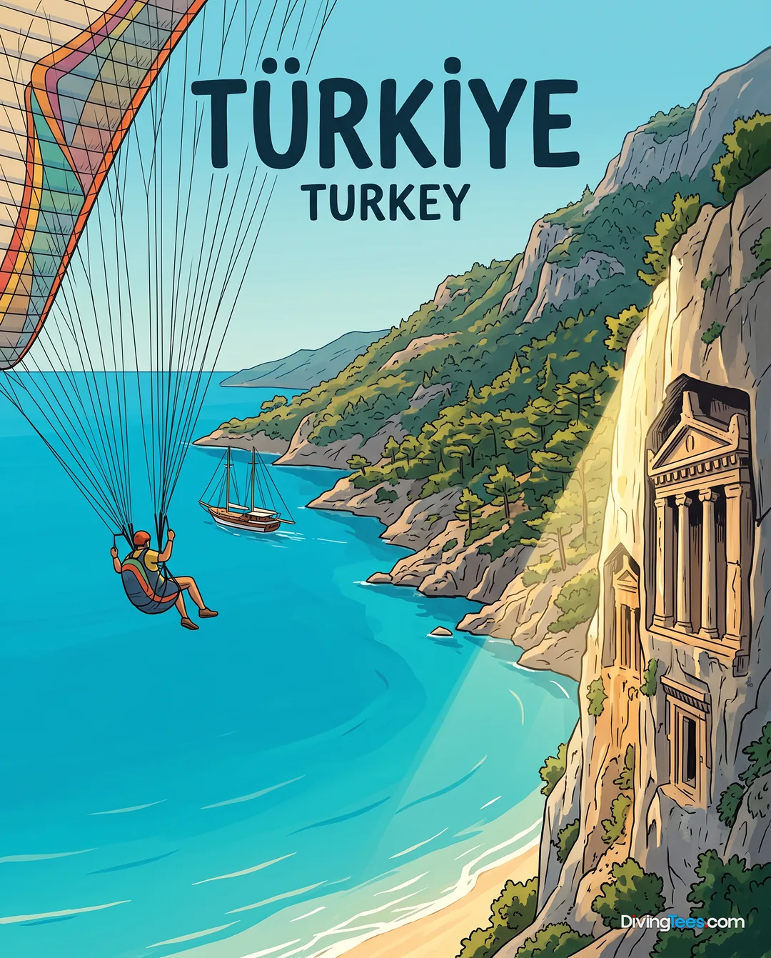Türkiye
